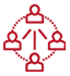 Departments